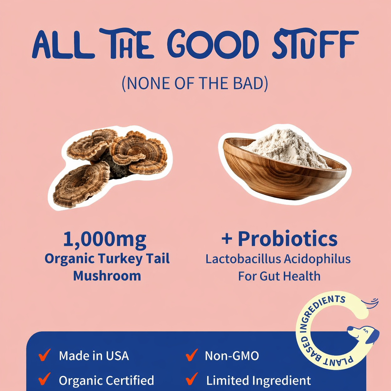 CaniSupply™ Probiotics for Total Dog Wellness