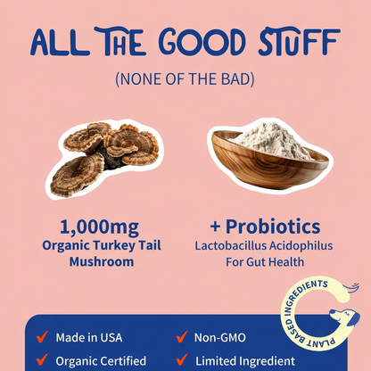 CaniSupply™ Probiotics for Total Dog Wellness